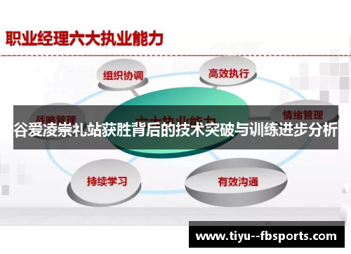 谷爱凌崇礼站获胜背后的技术突破与训练进步分析 谷爱凌崇礼站获胜背后的技术突破与训练进步分析