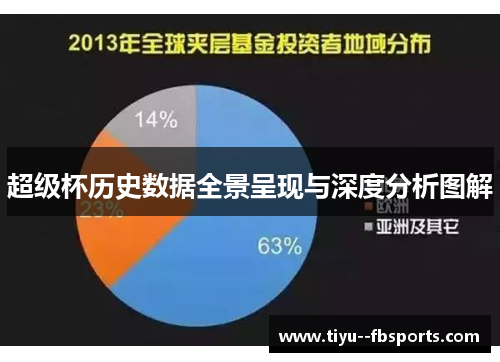 超级杯历史数据全景呈现与深度分析图解 超级杯历史数据全景呈现与深度分析图解