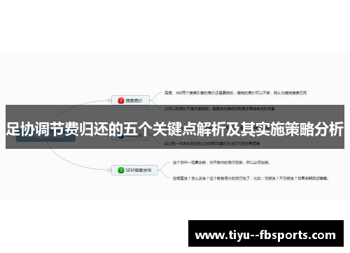 足协调节费归还的五个关键点解析及其实施策略分析 足协调节费归还的五个关键点解析及其实施策略分析