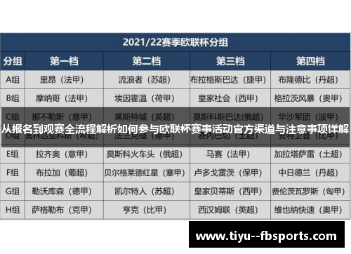 从报名到观赛全流程解析如何参与欧联杯赛事活动官方渠道与注意事项详解 从报名到观赛全流程解析如何参与欧联杯赛事活动官方渠道与注意事项详解