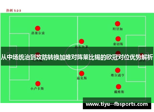 从中场统治到攻防转换加维对阵莱比锡的欧冠对位优势解析