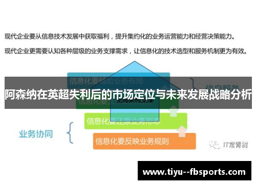 阿森纳在英超失利后的市场定位与未来发展战略分析 阿森纳在英超失利后的市场定位与未来发展战略分析