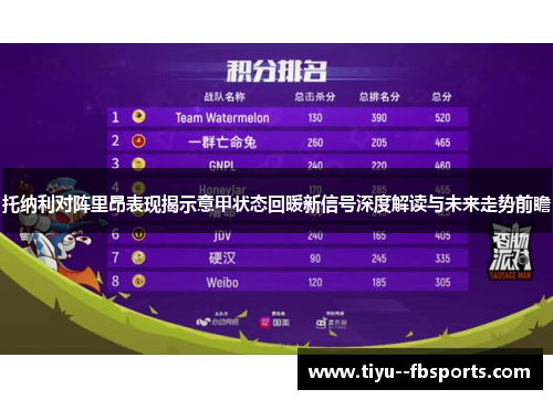 托纳利对阵里昂表现揭示意甲状态回暖新信号深度解读与未来走势前瞻 托纳利对阵里昂表现揭示意甲状态回暖新信号深度解读与未来走势前瞻