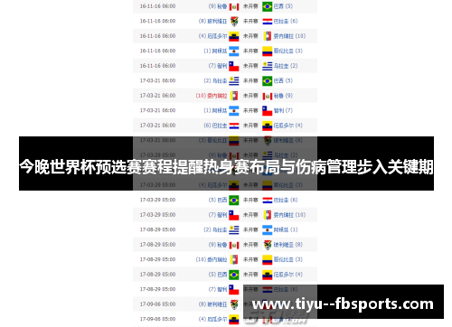 今晚世界杯预选赛赛程提醒热身赛布局与伤病管理步入关键期 今晚世界杯预选赛赛程提醒热身赛布局与伤病管理步入关键期