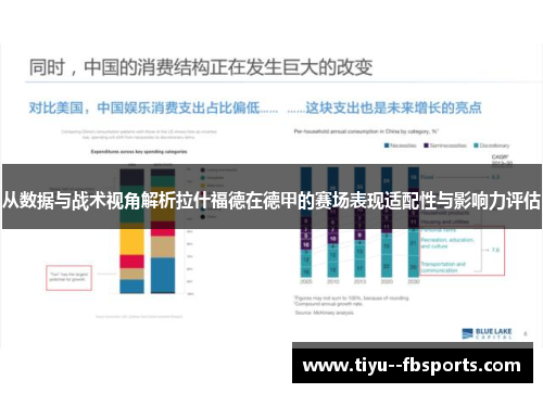 从数据与战术视角解析拉什福德在德甲的赛场表现适配性与影响力评估